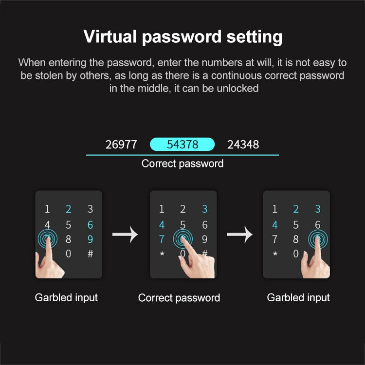 Black smart keypad door lock with virtual password entry dots on the screen