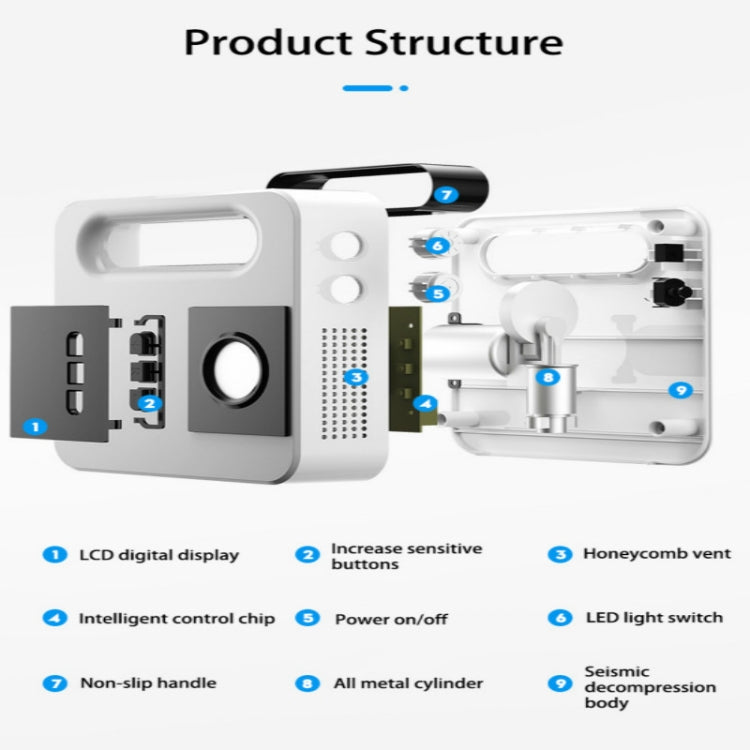 White portable car air pump parts diagram with LCD display, buttons, handle