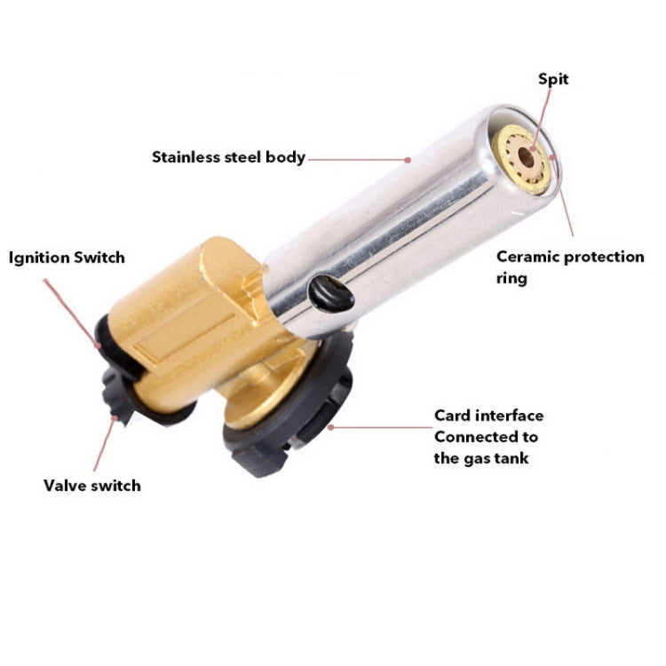 Handheld welding torch diagram showing ignition switch, ceramic protection ring, card interface