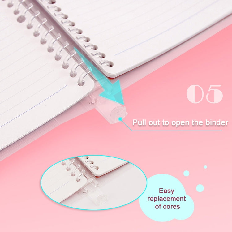 Loose-leaf binder notebook corner with pull-out cover and replaceable core mechanism