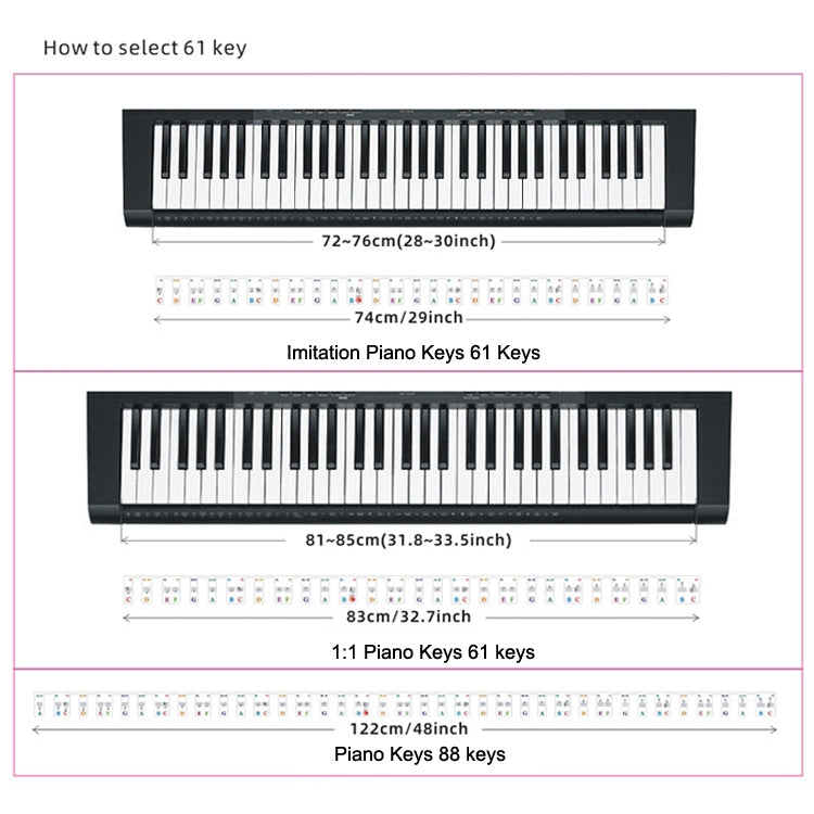 Sizing chart for imitation piano key stickers: 61 keys and 88 keys length diagrams.
