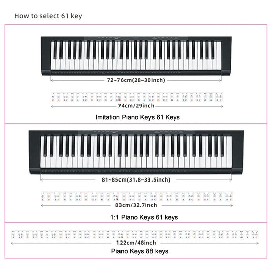 Sizing chart for imitation piano key stickers: 61 keys and 88 keys length diagrams.