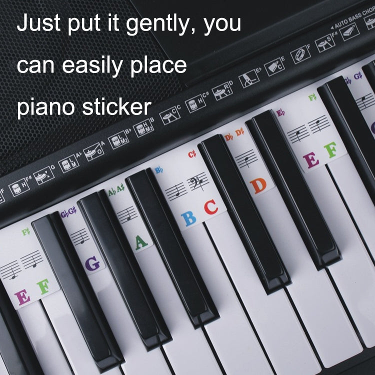 Imitation piano key sticker strips with letter-note labels placed along black keys.