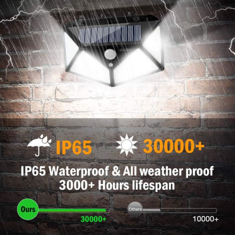 Outdoor solar wall light with illuminated LED panels and round motion sensor