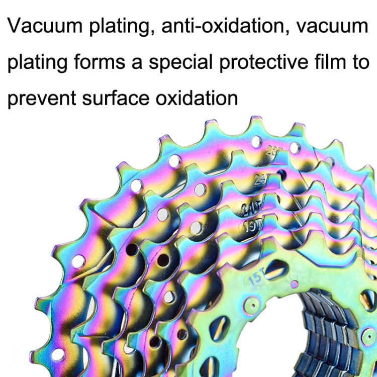 Close-up of iridescent rainbow bicycle flywheel sprocket teeth and protective finish