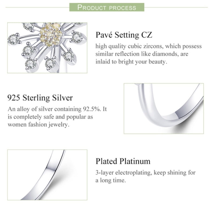 Product process infographic: pave setting CZ, 925 sterling silver, plated platinum