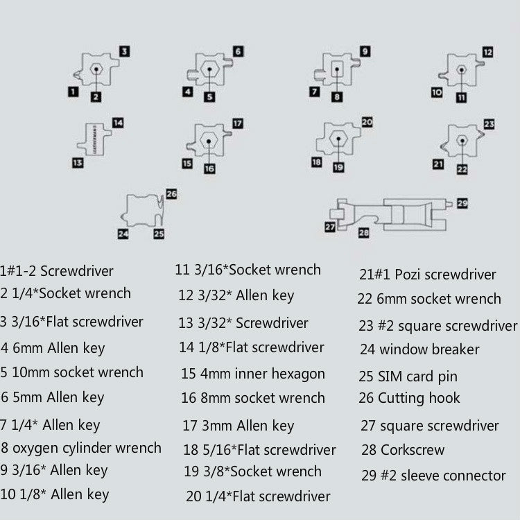 Wide bracelet parts layout diagram with tool cutouts and connectors