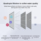 Water filtration feature diagram for a pet water dispenser with multiple filter layers