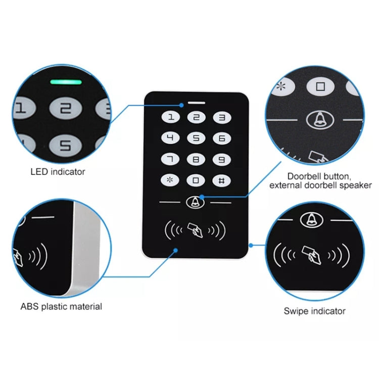 Card access keypad controller with LED indicator, doorbell button, and swipe indicators
