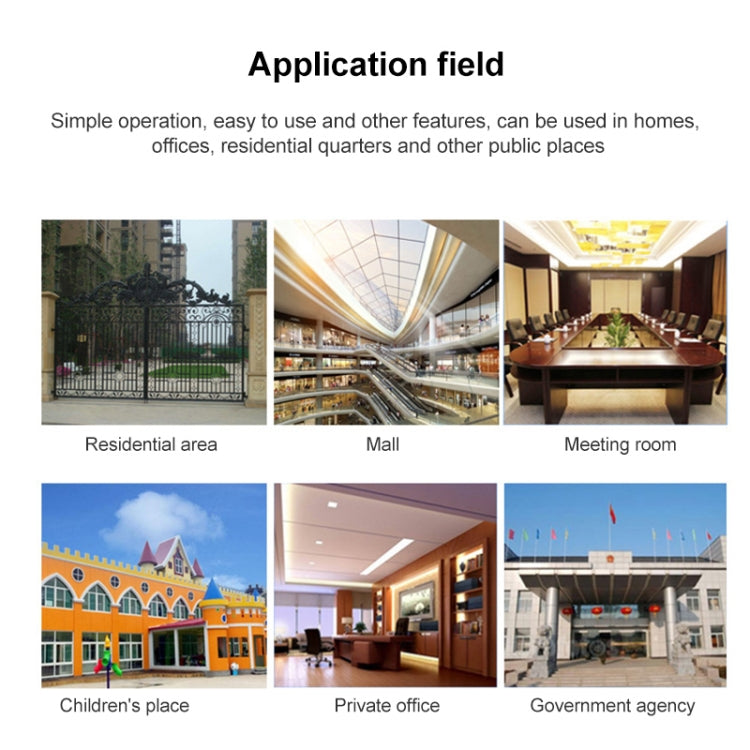 Access control controller application field panel showing example indoor and outdoor sites