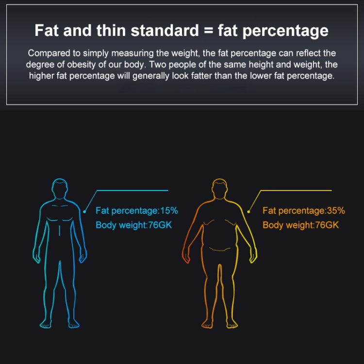 Black digital bathroom scale with LCD display and diagram-style fat percentage graphic