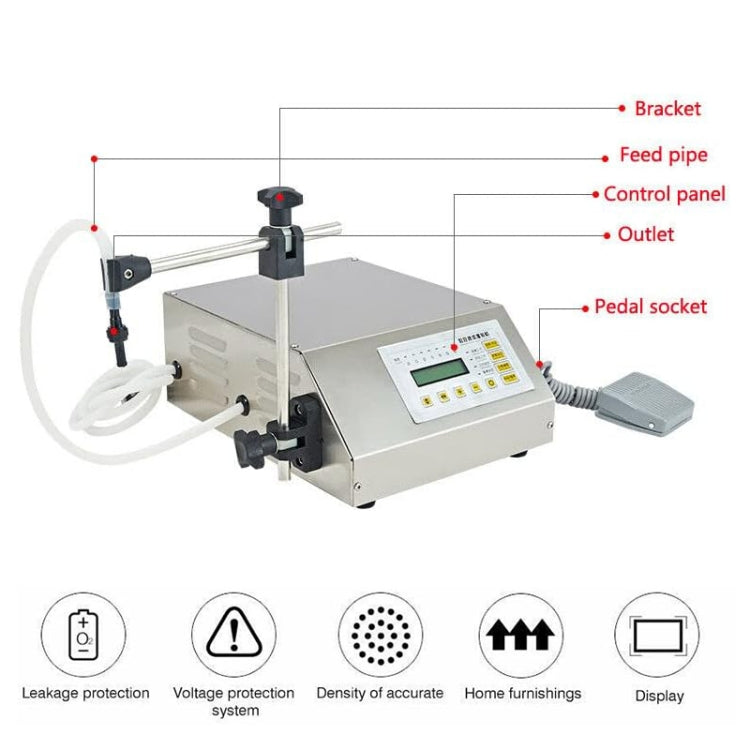 Liquid filling pump machine diagram with feed pipe, control panel, and outlet