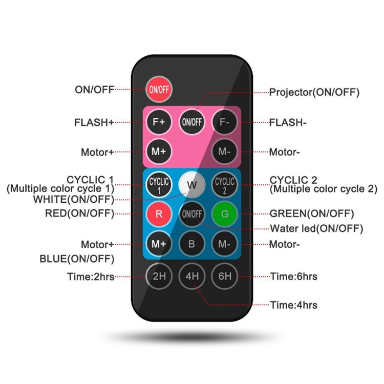 Water-wave LED projector remote control with on/off, flash, and cycle buttons