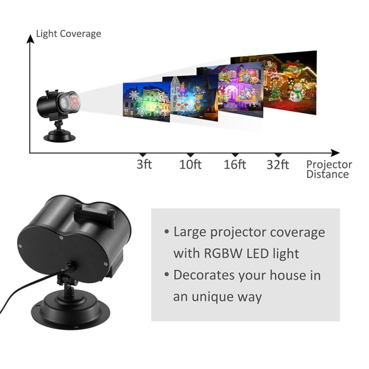 RGBW LED water-wave projector lamp with light coverage from 3ft to 32ft