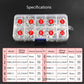 Terminal kit storage case with assortment layout and wiring specifications chart