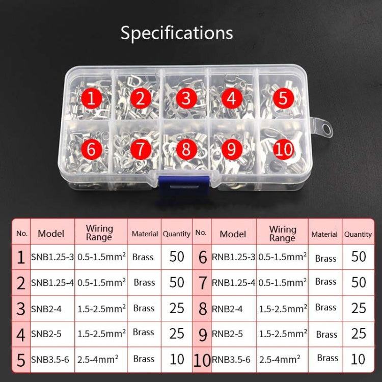 Terminal kit storage case with assortment layout and wiring specifications chart