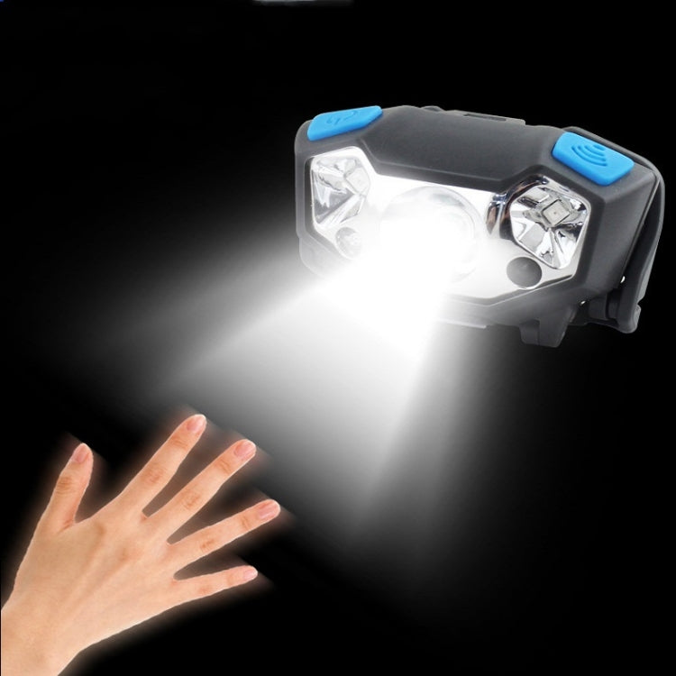 Close-up USB rechargeable headlamp with bright twin lenses and blue button switches