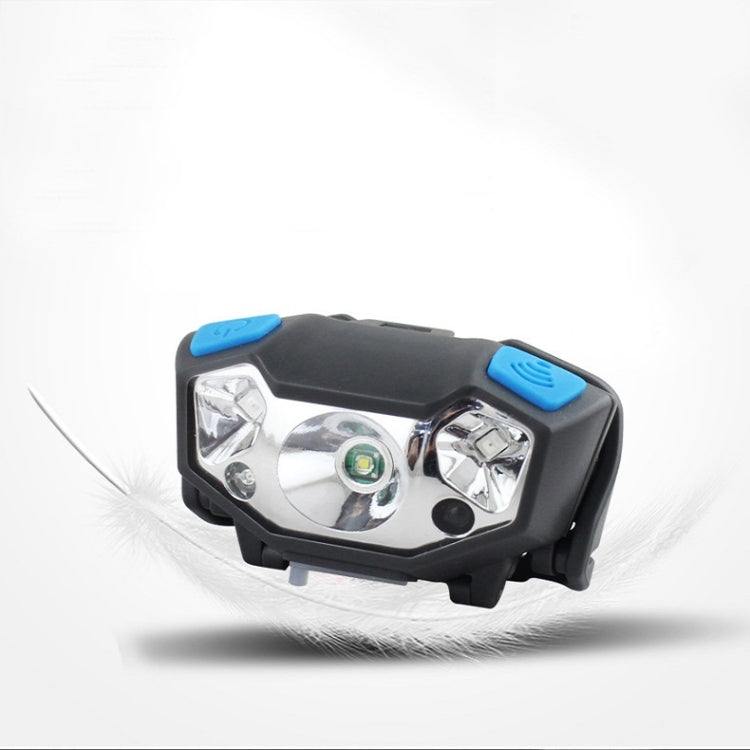 Front view USB rechargeable headlamp with dual lenses, blue buttons, black strap