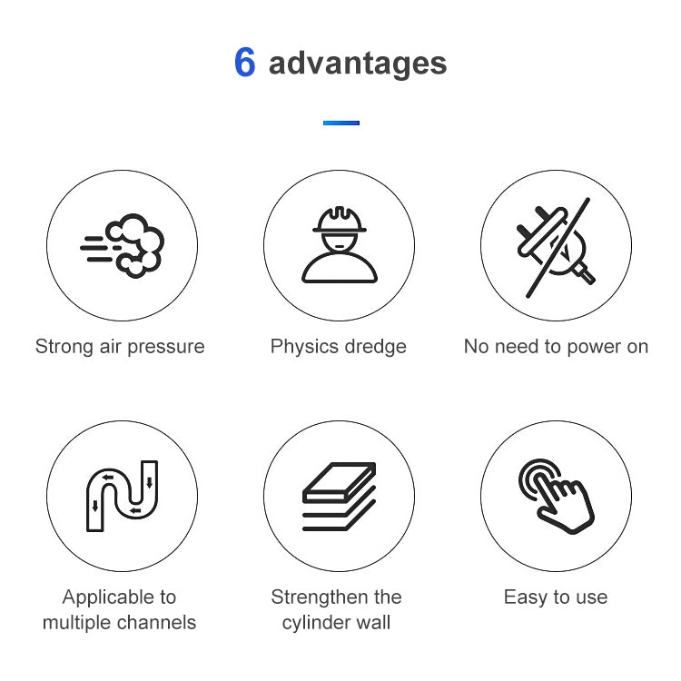 Set of feature icons for toilet suction cup vacuum pump