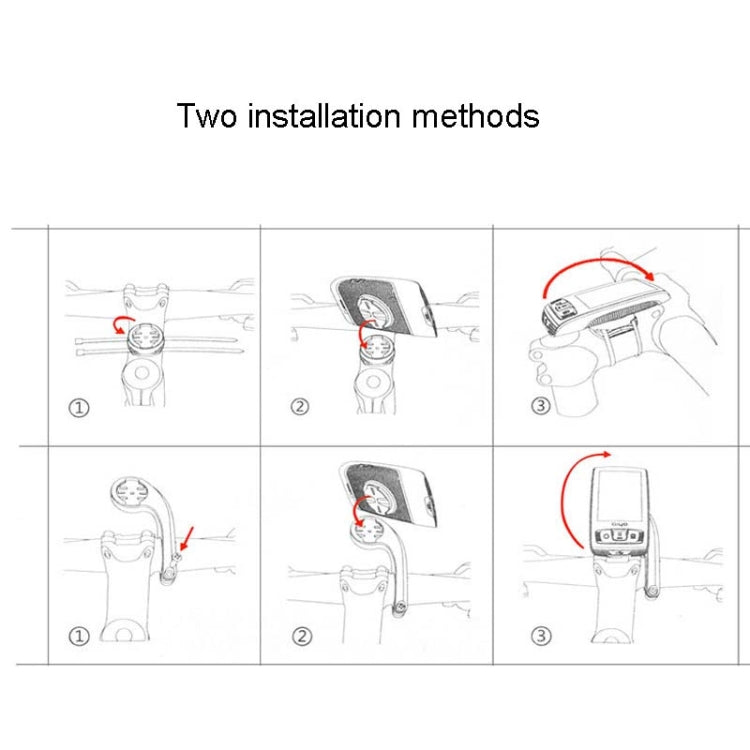 GIYO M4 bicycle computer installation diagram with two mounting methods shown