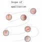 Silicone gel scar therapy patch application chart with skin area inserts