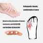 Three-hole thumb separator pad, translucent orange, shown with hand for support