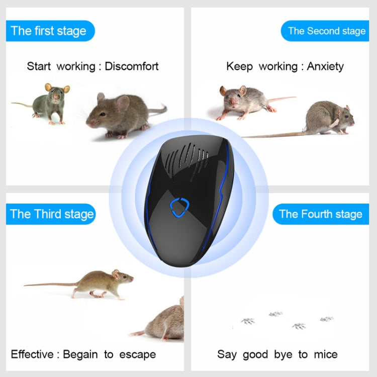 Black ultrasonic repellent device with blue light ring, shown in stages infographic