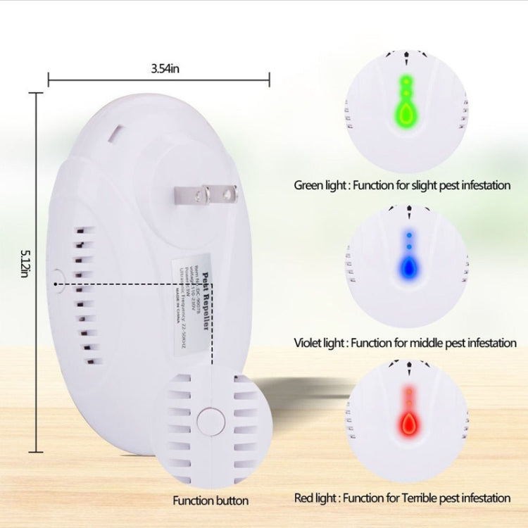 White ultrasonic mosquito repellent with function button and multicolor LED indicator lights
