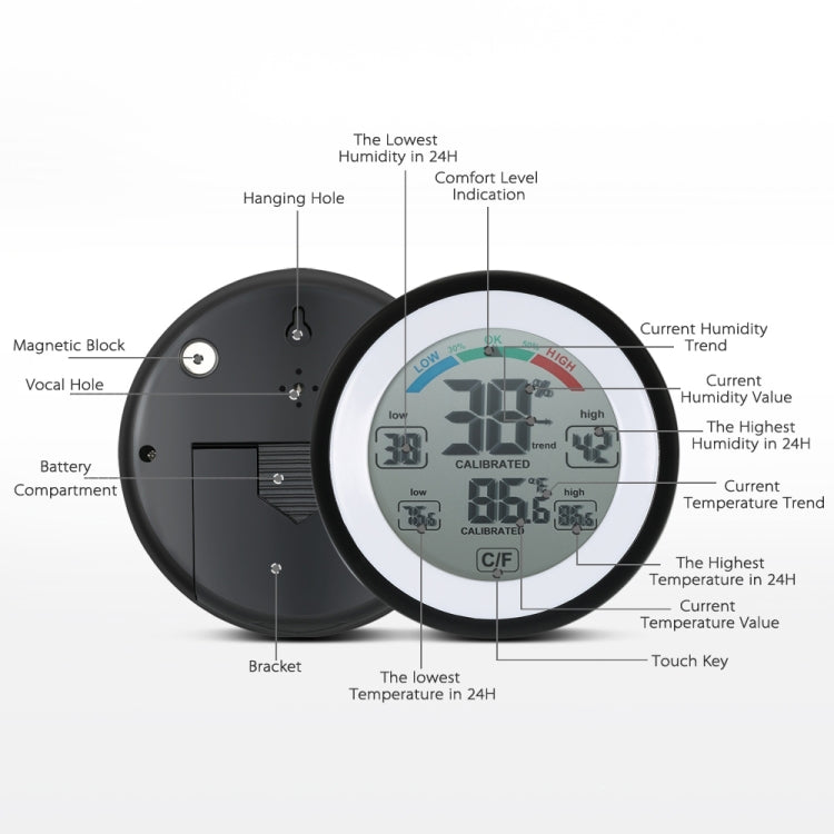 Black digital temperature and humidity thermometer hygrometer with labeled rear and side features