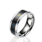 Stainless steel smart temperature display ring with black band and blue-green-red digits