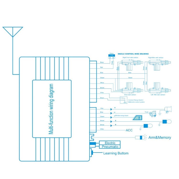 Car central locking wiring diagram with labeled electrical connections
