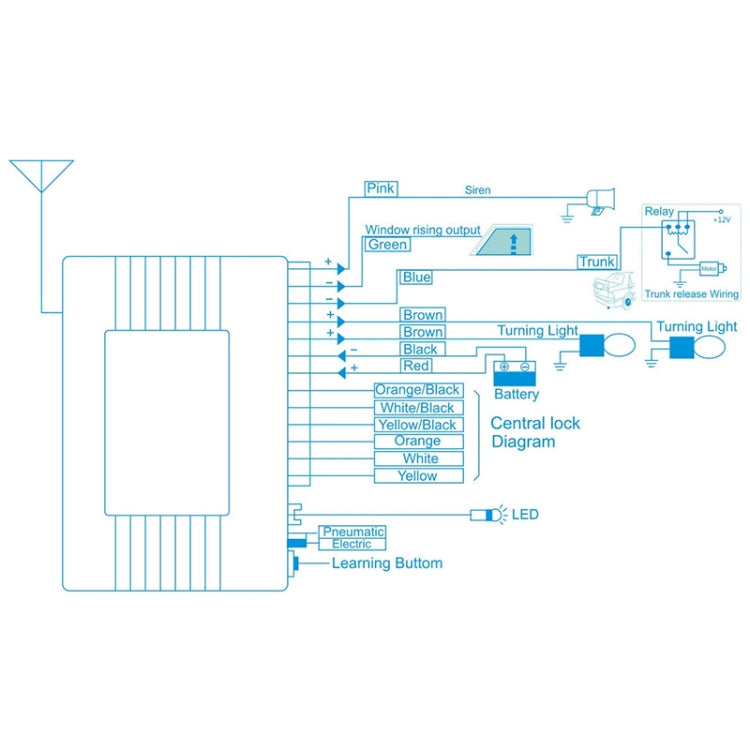 Keyless entry wiring diagram with LED, relay, battery, and central lock connections