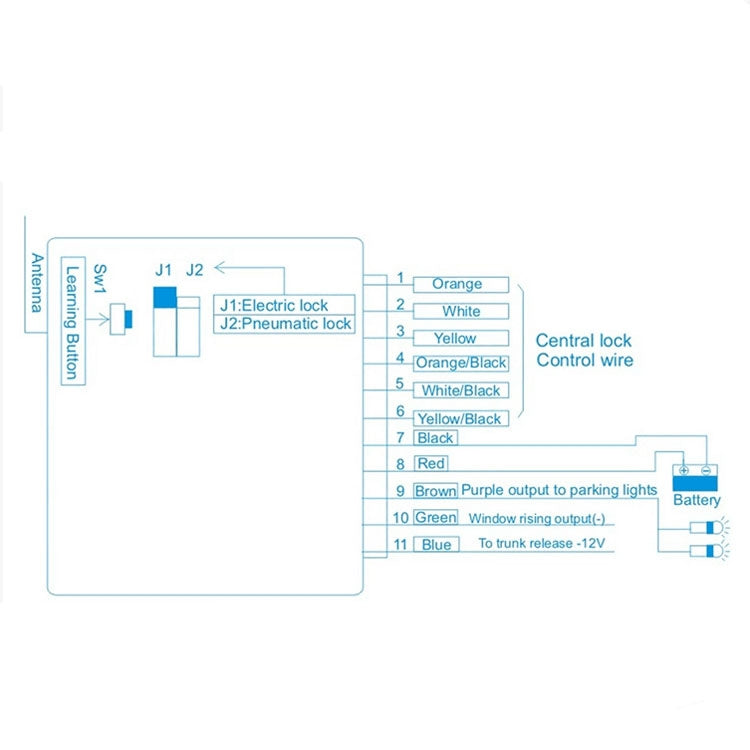 Keyless entry wiring diagram card with colored connection labels and central lock notes