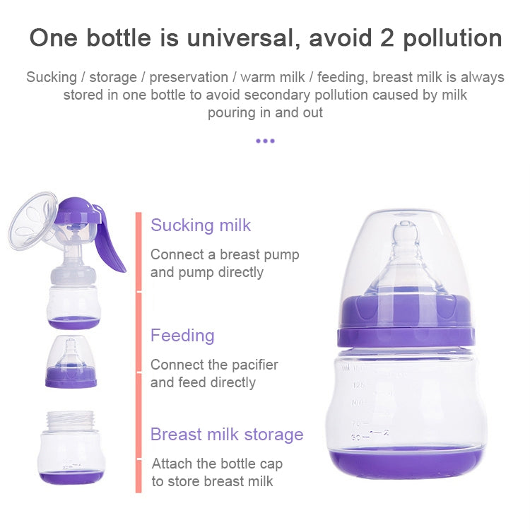 Purple manual breast pump kit with bottle and suction pump head