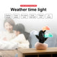 Child wake-up alarm clock with cloud weather forecast light, digital panel, and pastel cloud shapes