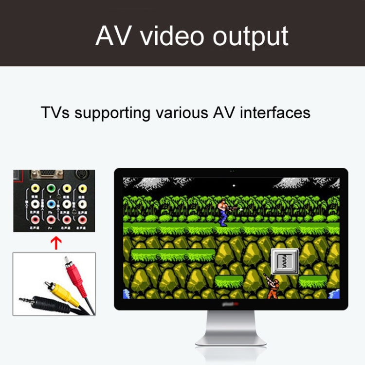 AV video output graphic showing console connected to a TV display