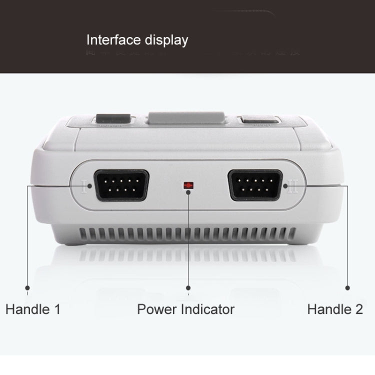 Back view of mini TV game console with two multi-port connectors and power indicator