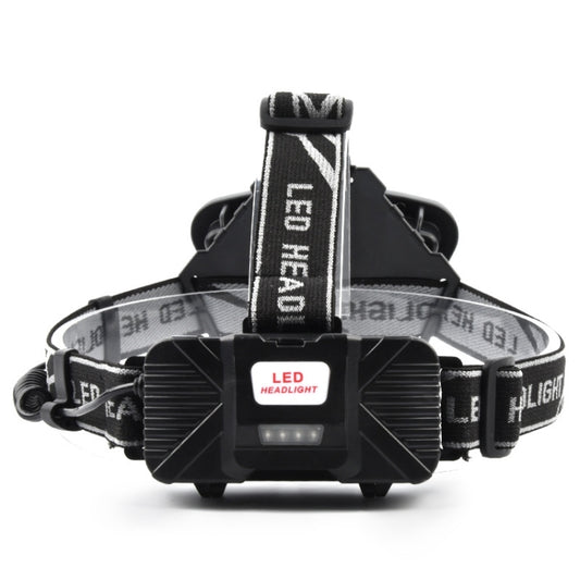 Head-mounted LED light with front control unit and adjustable neck strap