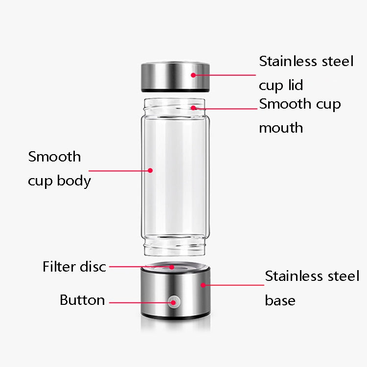 Portable water cup parts: stainless lid, smooth cup body, filter disc, button, stainless base