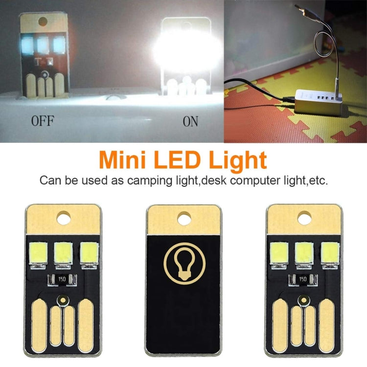 Mini USB LED light set with three card views showing OFF/ON brightness