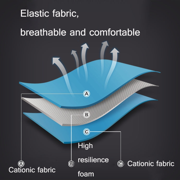 Breathable cat chest harness with cationic fabric foam core