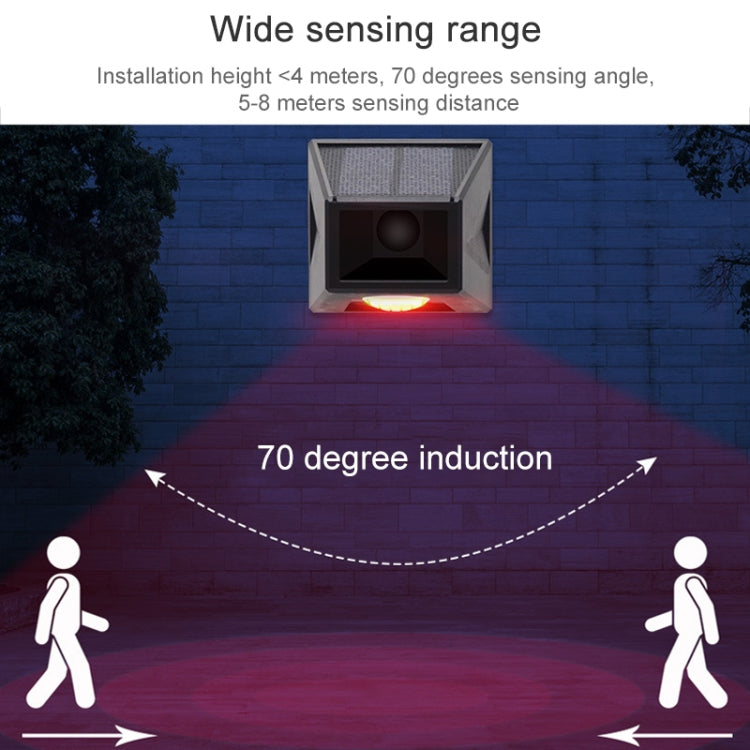 Square solar alarm sensor with red light, mounted on a wall