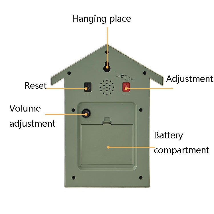 Cuckoo clock rear panel with battery compartment, reset, volume, and adjustment controls