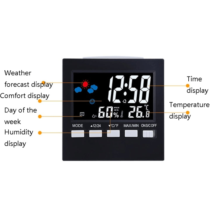 Indoor temperature and humidity alarm clock front with weather/comfort icons, black