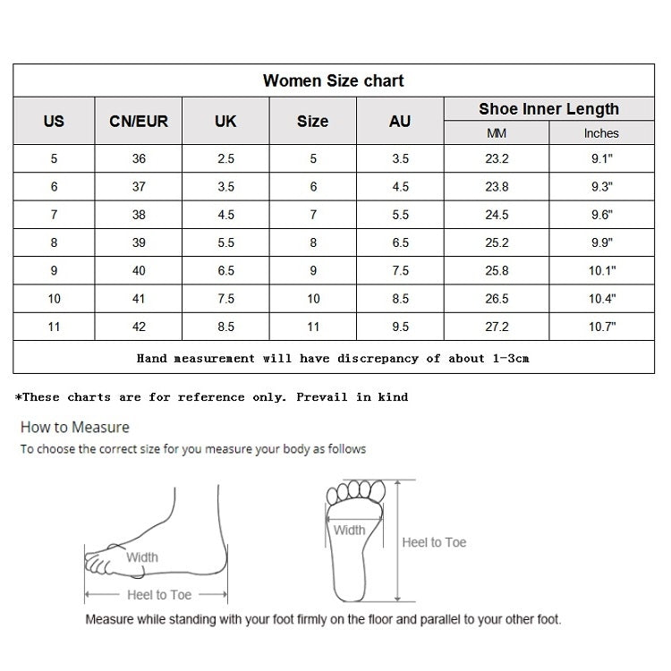Women size chart for sandals, EU 36–42 with inner length in mm and inches