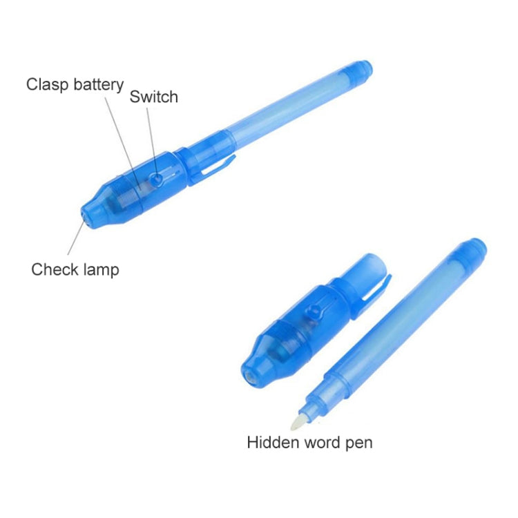 Blue UV invisible ink pen showing switch, check lamp, and clasp battery features.