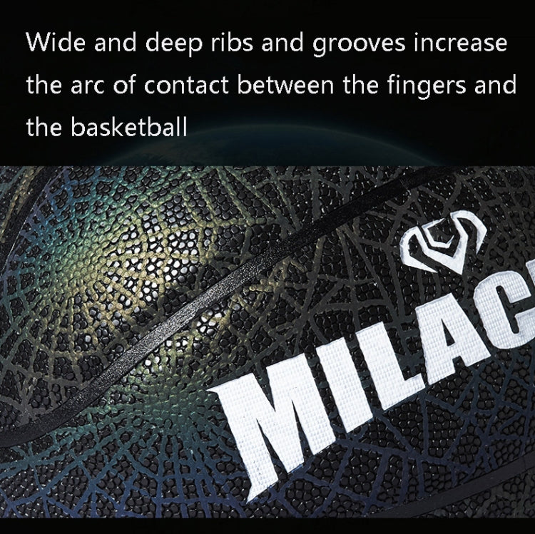 Close-up of textured basketball grip with raised web lines and MILACHIC logo