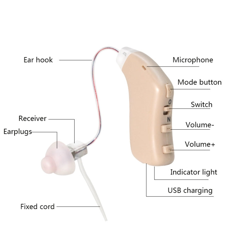 Light tan hearing aid amplifier with ear hook, receiver, microphone, and buttons