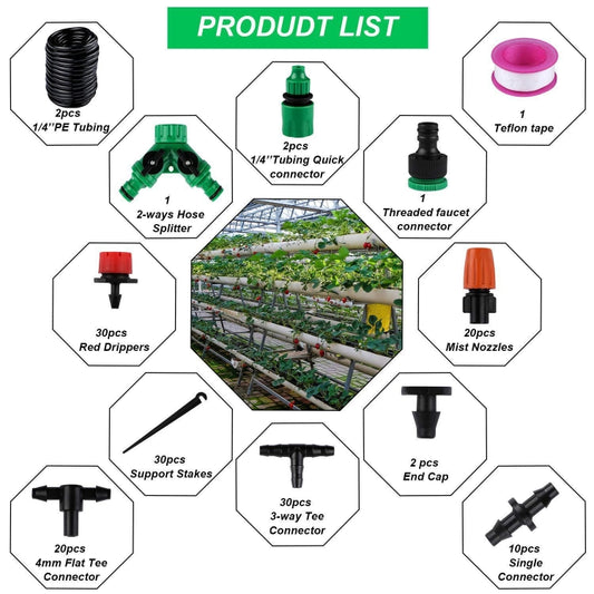 DIY drip irrigation kit parts diagram: tubing coils, splitters, faucet connector, teflon tape, drippers