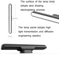 Black LED lamp body showing side profile and lamp panel detail
